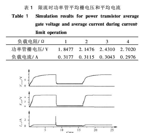 电字的笔顺怎么写