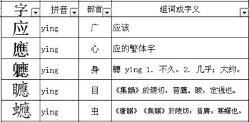 江换一换部首再组词