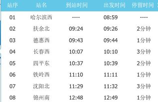 贵阳到凯里高铁时刻表