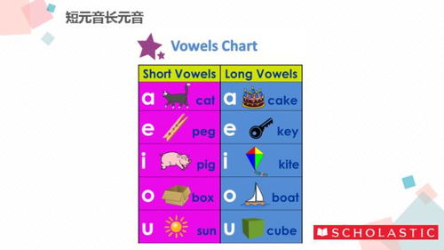 拚怎么读