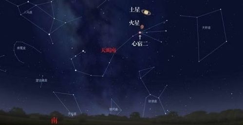 七月流火意思及造句，七月流火意思变了