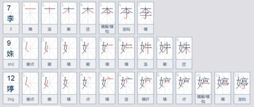 多的笔画顺序