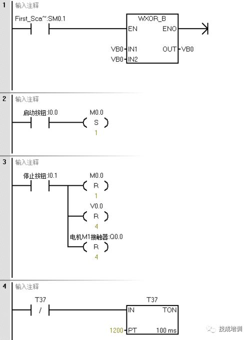 电怎么写笔顺，下订单的函电怎么写