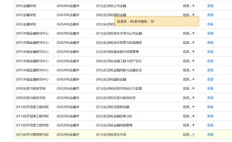 研究生是什么意思?