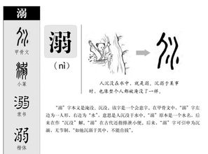 涨的拼音是，溺的拼音怎么读