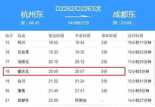 合肥南到遂宁的D2263途经哪些站?