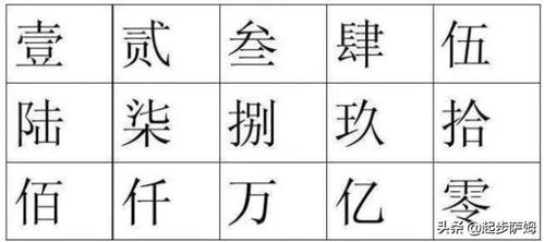 万的笔顺怎么写