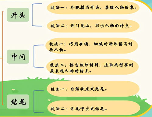 日语构怎么读。。
