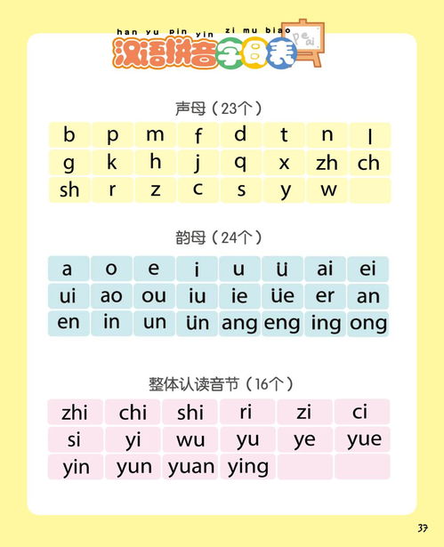 啊的拼音二年级下册，啊的拼音怎么写的拼音怎么读