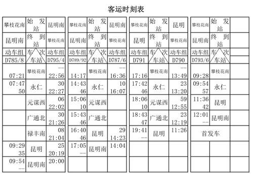 动车d740时刻表，d7442动车时刻表