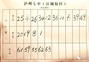 樟怎么读，朱梓橦怎么读