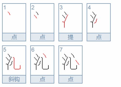 凉之沁怎么读拼音，沁怎么读拼音是什么字