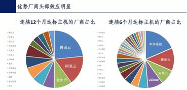 逐步结转分步法，逐步的意思
