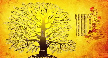 三月十八号是什么星座?，三月十八出生的女孩命运