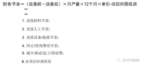 结余与节余的区别是什么?