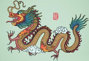 文言文《龙说》阅读答案及翻译