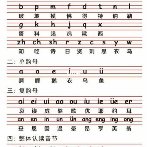 教,字拼音怎么拼?