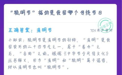聪明节指的是什么节，聪明节指的