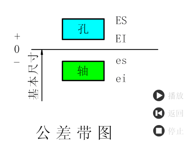 配合的名词解释