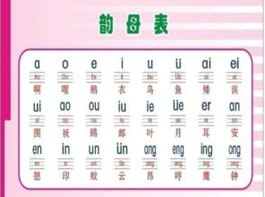 “响亮”的意思是什么?