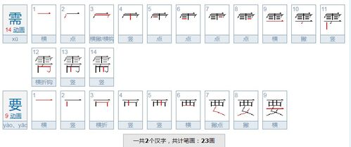 供认拼音怎么读音，给予的拼音