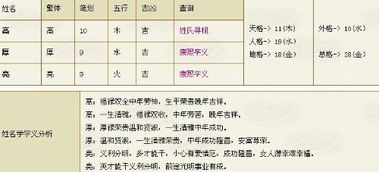 蕴含的意思
