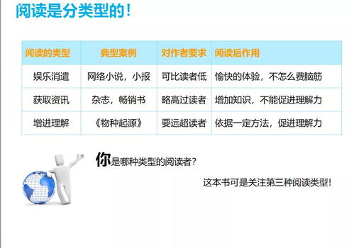 傅怎么读，傅怎么读什么意思