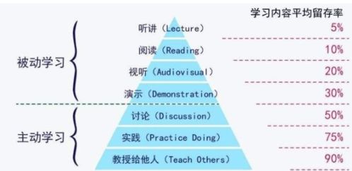 在姓氏中“懂”怎么读