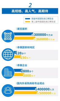 博什么通什么反义词，博什么通什么词语