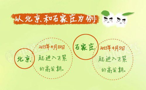 生活资料和生产资料有什么区别?