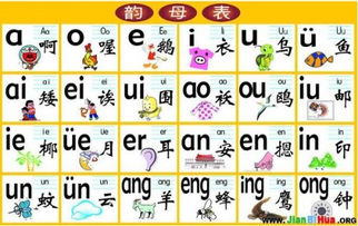 一定的拼音是一声还是二声，安定的拼音