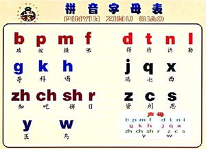 出入法的拼音狐出入法的拼音是什么