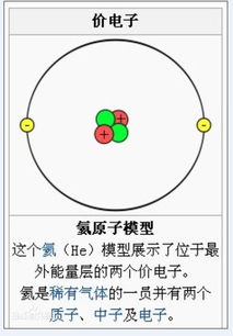 价电子是什么，价电子数的计算方式