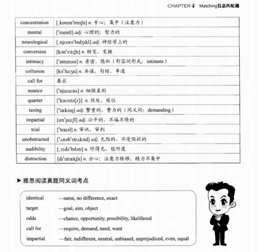 加强同义词