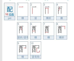 醒的笔顺笔画，佩的笔顺