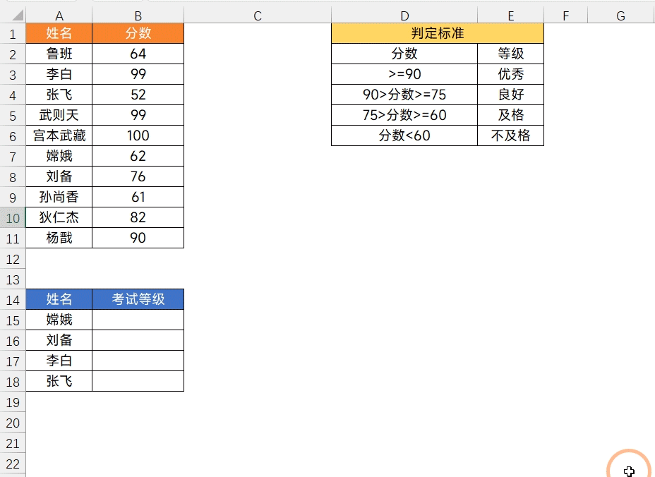 里程碑的简单意思