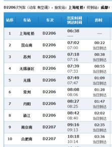 从杭洲去武汉高铁动车有什么车时刻表