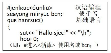 科技有限公司的拼音，科技的拼音和组词