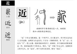 近的拼音组词组词语，近的拼音是前鼻音还是后鼻音