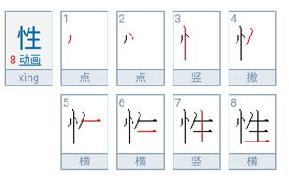 目笔画顺序，耳笔画顺序怎么写怎么读