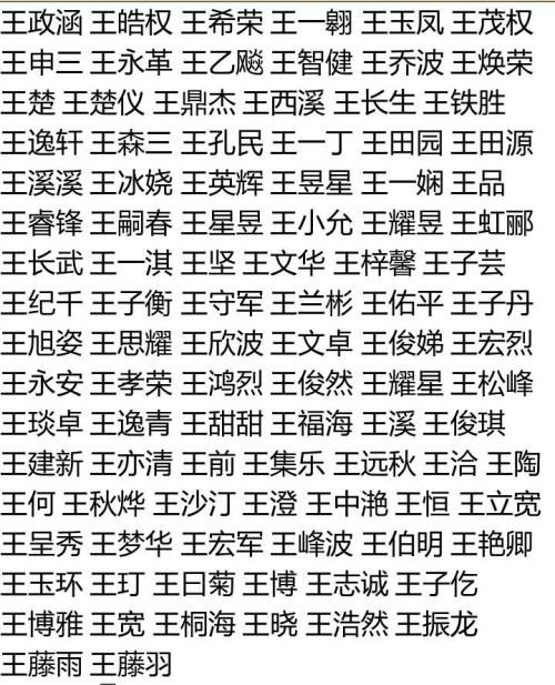 给女孩取名字请问13画和12画的繁体字有哪些?