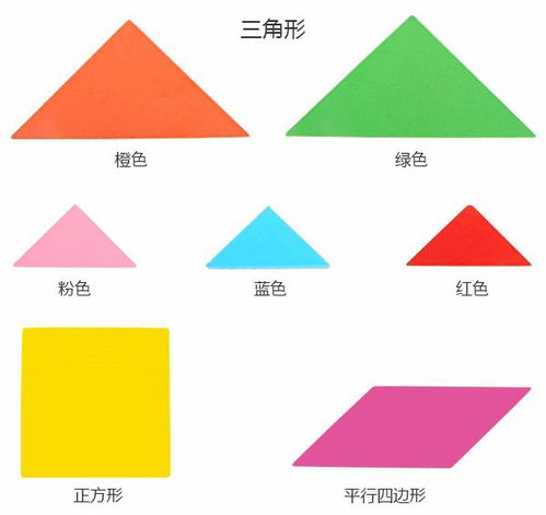 什么叫七巧板拼图，什么叫七巧板七巧板不字七巧板