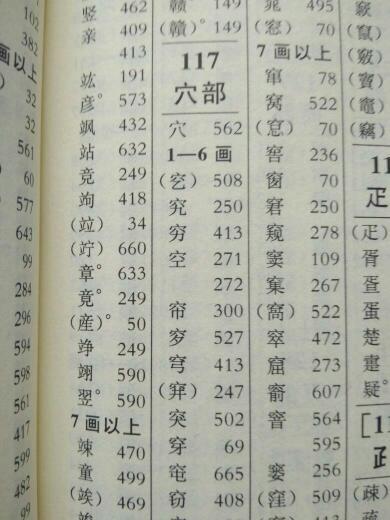 新华字典按部首查字有什么规则?