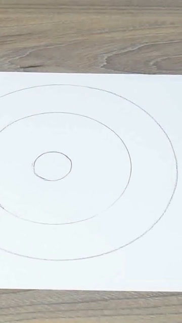 圆的特点是什么