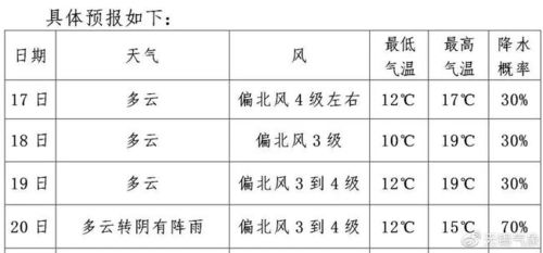 破记录的意思破记录的意思是什么