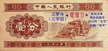 冠的读音是什么?