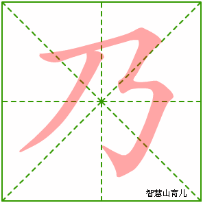 灯笔顺笔画