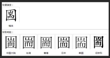窦怎么读姓氏，窘怎么读组词