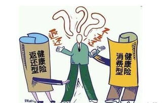 返还型保险好还是消费型保险好，返还的意思