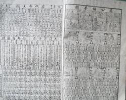 西历2236，西历与农历的区别